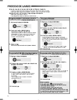 Preview for 5 page of Samsung SW70A1PDG/YE Manual