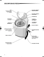 Preview for 3 page of Samsung SW70A1PDG/YE (Spanish) Manual