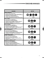 Preview for 6 page of Samsung SW70A1PDG/YE (Spanish) Manual