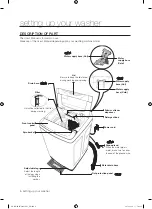 Preview for 6 page of Samsung SW70G9 User Manual