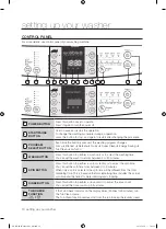 Preview for 10 page of Samsung SW70G9 User Manual