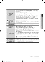 Preview for 11 page of Samsung SW70G9 User Manual