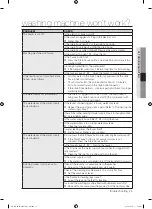 Preview for 25 page of Samsung SW70G9 User Manual