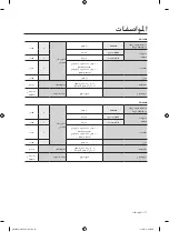 Preview for 54 page of Samsung SW70G9 User Manual