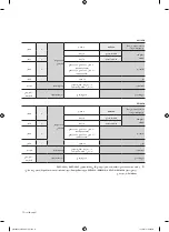 Preview for 55 page of Samsung SW70G9 User Manual