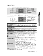 Preview for 11 page of Samsung SW70SP User Manual