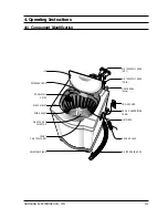 Preview for 6 page of Samsung SW70X1 Service Manual