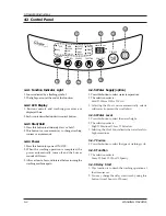 Preview for 7 page of Samsung SW70X1 Service Manual