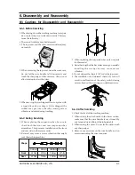 Preview for 14 page of Samsung SW70X1 Service Manual