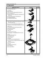 Preview for 15 page of Samsung SW70X1 Service Manual