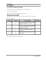 Preview for 19 page of Samsung SW70X1 Service Manual