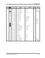 Preview for 34 page of Samsung SW70X1 Service Manual