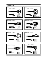 Preview for 35 page of Samsung SW70X1 Service Manual