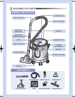 Предварительный просмотр 3 страницы Samsung SW7260 Operating Instructions Manual