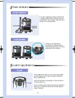 Preview for 7 page of Samsung SW7260 Operating Instructions Manual