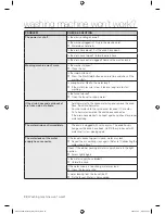 Preview for 22 page of Samsung SW75USP User Manual