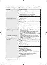 Preview for 22 page of Samsung SW80SP User Manual