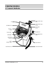 Preview for 6 page of Samsung SW80W1P Service Manual