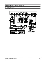 Preview for 12 page of Samsung SW80W1P Service Manual