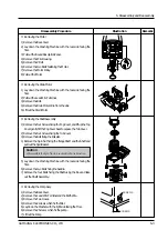 Preview for 16 page of Samsung SW80W1P Service Manual