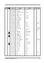 Preview for 32 page of Samsung SW80W1P Service Manual