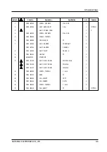 Preview for 34 page of Samsung SW80W1P Service Manual