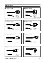 Preview for 35 page of Samsung SW80W1P Service Manual