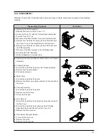 Preview for 26 page of Samsung SW85ASP Service Manual