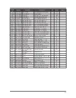 Preview for 44 page of Samsung SW85ASP Service Manual