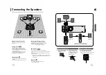 Предварительный просмотр 8 страницы Samsung SWA-4000 Instruction Manual