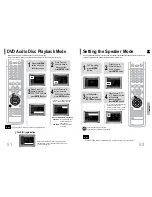 Preview for 2 page of Samsung SWA-4000 Service Manual