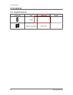 Preview for 23 page of Samsung SWA-4000 Service Manual