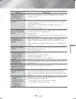 Предварительный просмотр 57 страницы Samsung SWA-6000 User Manual