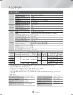 Предварительный просмотр 60 страницы Samsung SWA-6000 User Manual