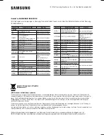 Preview for 30 page of Samsung SWA-8000S Owner'S Manual