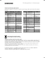 Preview for 42 page of Samsung SWA-8000S Owner'S Manual