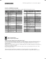 Preview for 72 page of Samsung SWA-8000S Owner'S Manual