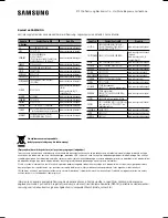 Preview for 78 page of Samsung SWA-8000S Owner'S Manual