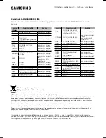 Preview for 90 page of Samsung SWA-8000S Owner'S Manual