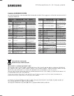 Preview for 96 page of Samsung SWA-8000S Owner'S Manual