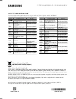 Preview for 102 page of Samsung SWA-8000S Owner'S Manual