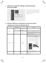 Предварительный просмотр 25 страницы Samsung SWA-9000S/ZC User Manual