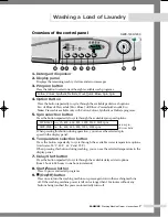 Preview for 9 page of Samsung SWE-1000 Owner'S Instructions Manual