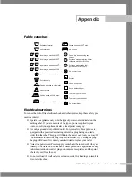 Preview for 21 page of Samsung SWF-P10 Owner'S Instructions Manual