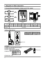 Preview for 10 page of Samsung SWF-P10 Service Manual