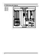 Preview for 12 page of Samsung SWF-P10 Service Manual