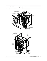 Preview for 4 page of Samsung SWF-P10IW/XEH Service Manual