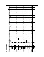 Preview for 6 page of Samsung SWF-P10IW/XEH Service Manual