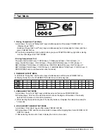 Preview for 10 page of Samsung SWF-P10IW/XEH Service Manual