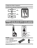 Preview for 11 page of Samsung SWF-P10IW/XEH Service Manual